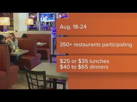 How to get $25 lunches or $40 dinners at some of DC's most popular restaurants