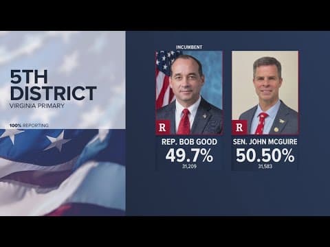 Republican Primary for 5th Conressional District seat is up for recount