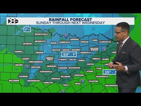 DFW Weather: Today will continue to be gorgeous, rain is expected next week