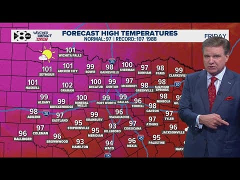 DFW Weather: Heat Advisory on Friday, temps expected to dip in the week ahead