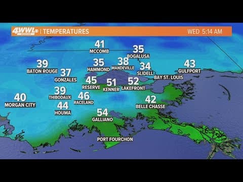 Weather: Staying cool this week, some rain on Saturday