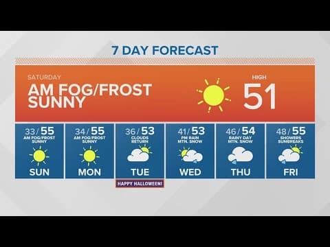 Morning fog, sunny | KING 5 Weather