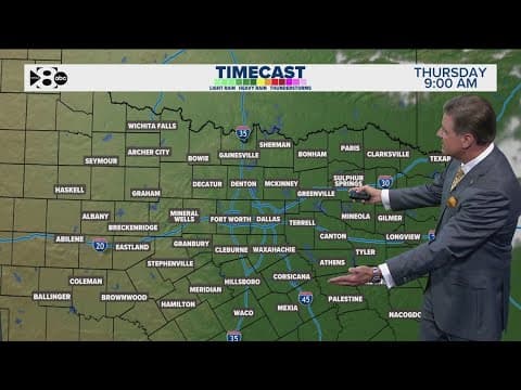 DFW Weather: No rain is in the forecast for a while