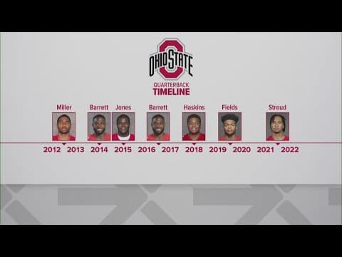 A look at the top QBs in recent Ohio State history
