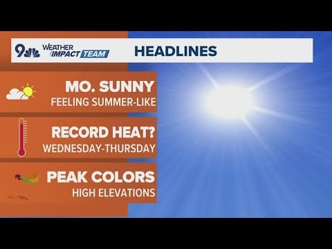 Latest forecast | Sunny and seasonal for Tuesday