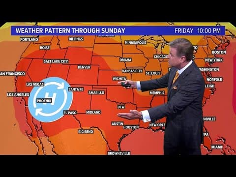 DFW Weather: Dry and warm weather throughout the weekend in North Texas