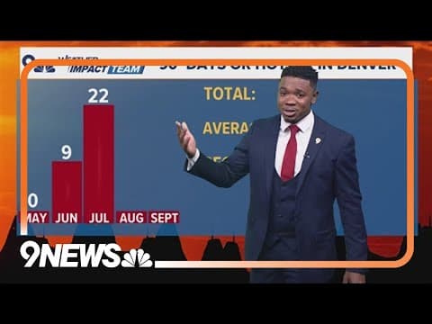 A toasty summer in Colorado: Are we hotter than average?