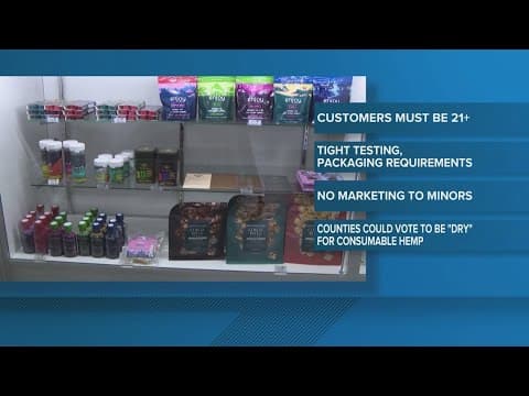 Texas House advances revised THC regulation bill