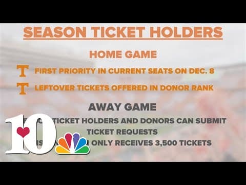 Will Tennessee host a playoff game inside Neyland Stadium? Here's what we know