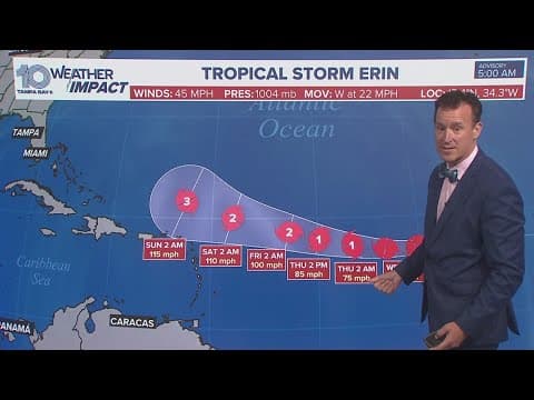 Hurricane forecasters continue to watch Tropical Storm Erin