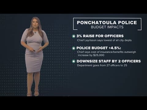 The Breakdown: New Ponchatoula City budget fuels discontent at police department