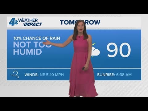 New Orleans 10pm Weather: Hot weather continues on Labor Day