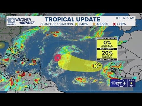 Tracking the Tropics: Tropical Storm Gabrielle expected to weaken