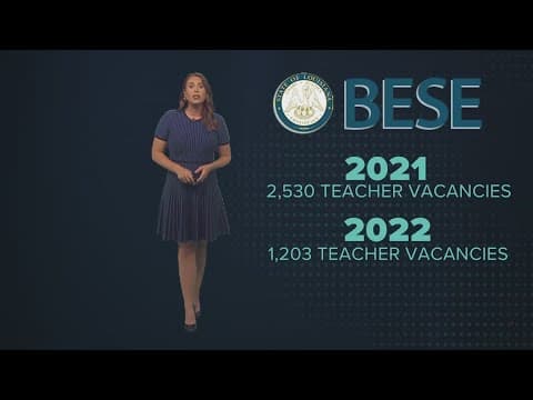 The Breakdown: BESE Proposes $2k raises for Louisiana teachers. Will it happen?