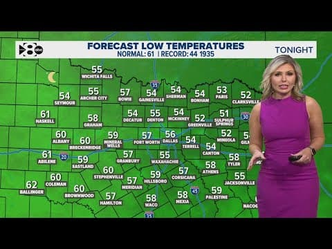 DFW Weather: Heavy rain prompts flooding, here's what else is in the forecast