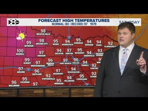 DFW Weather: It's been warm and sunny for a while now -- and this weekend could be another scorcher