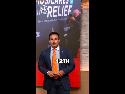 Taylor Swift's newest album 'The Life of a Showgirl' is out now