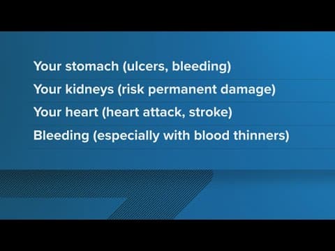 Medical expert discusses ibuprofen's risks