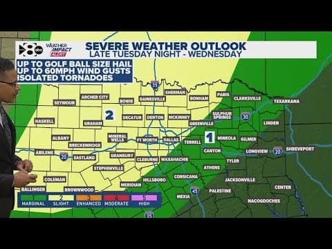 DFW Weather: More severe weather could be heading into North Texas