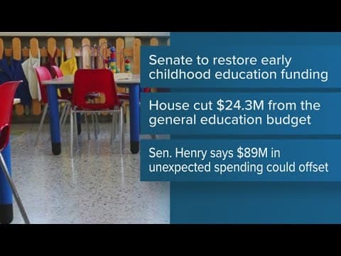 Senate finds funding for Louisiana preschoolers