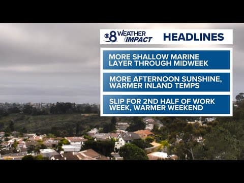 Shallow marine layer, more afternoon sunshine in San Diego County