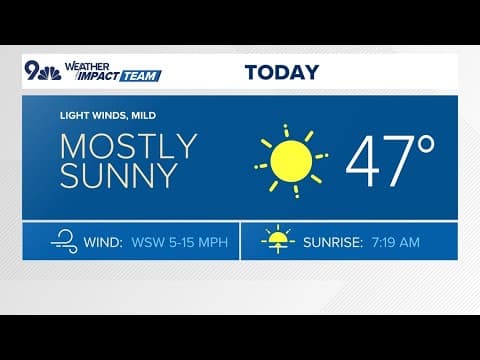 Latest forecast | Enjoy the warmth and sun before the Arctic cold moves in
