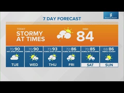 Live Doppler 13 morning forecast | Monday, July 29, 2024