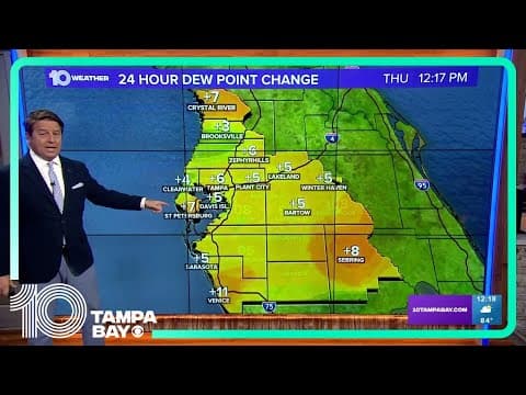 10 Weather: Scattered rain and storms chances continue