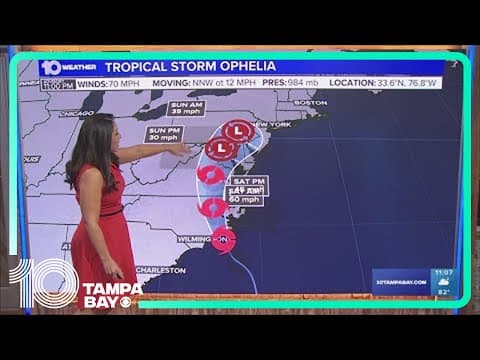 Tracking the Tropics: Ophelia's center to reach North Carolina coast on Saturday