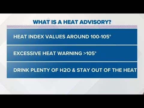 What to know during a heat advisory, how to keep yourself safe