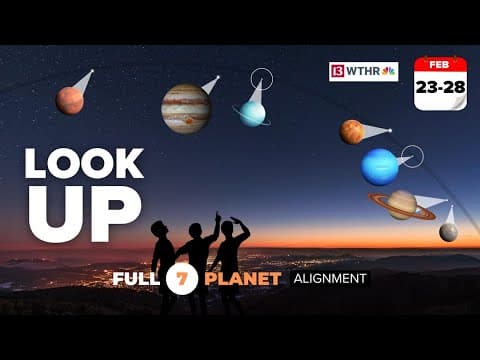 All 7 planets visible in the night sky! Best viewing tips, times, & where to look