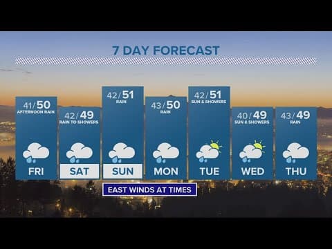 KGW Forecast: 5p.m., Thursday, Jan. 5, 2023