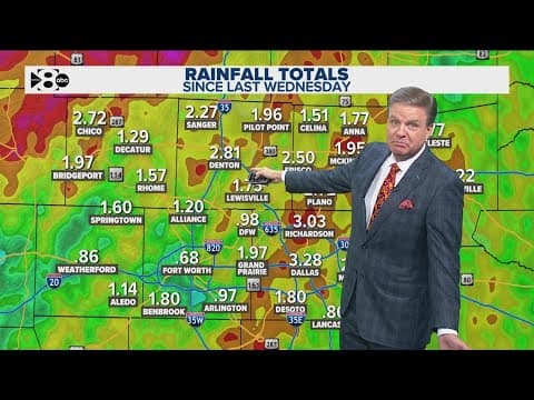 DFW Weather: The storms have rolled through, but the rain will stick around in North Texas