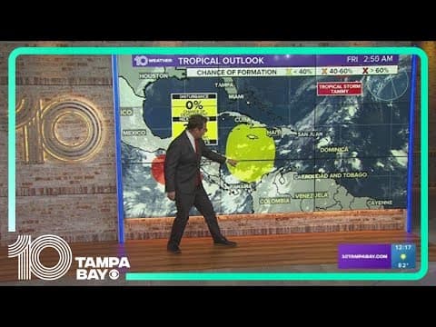 Tracking the Tropics: Possible disturbances being watched in the Caribbean
