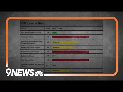 Colorado parole assessment errors linked to murders