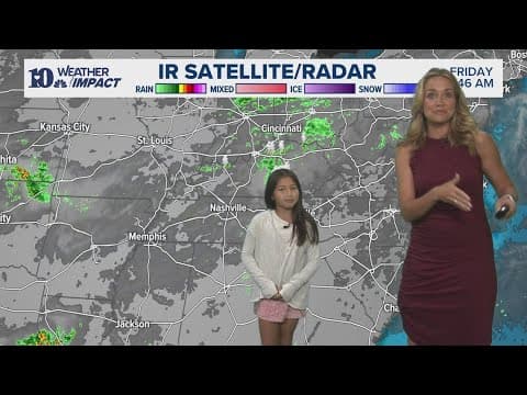 Meet our Mini Meteorologist: Addie Lieberman!
