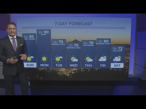KGW Forecast: 5 p.m., Saturday, June 10, 2023