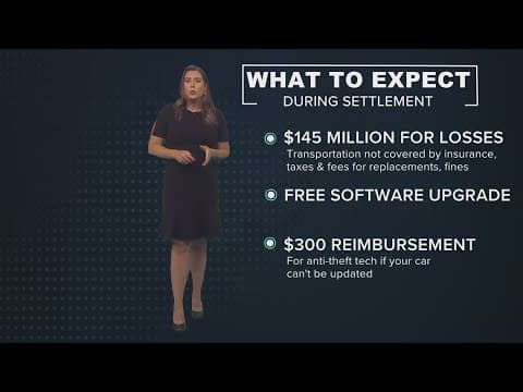 Breaking Down the Kia and Hyundai $200 million settlement over stolen cars