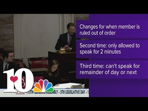 Lawmakers propose rule changes for House session