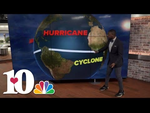 Weather Wednesday: Hurricane names around the globe