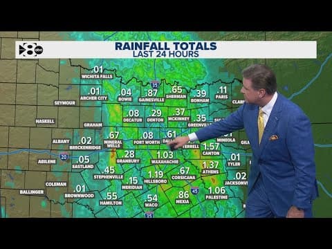DFW weather: What to expect on Monday