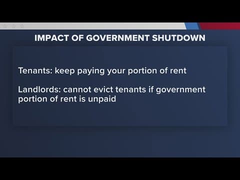 How does the shutdown impact housing vouchers?