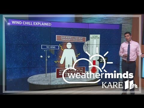 WeatherMinds: Windchill explained