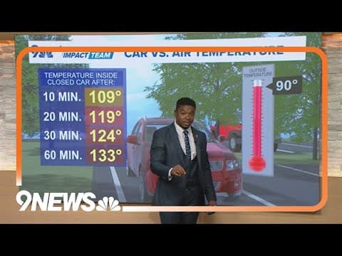 The difference between car and air temperature