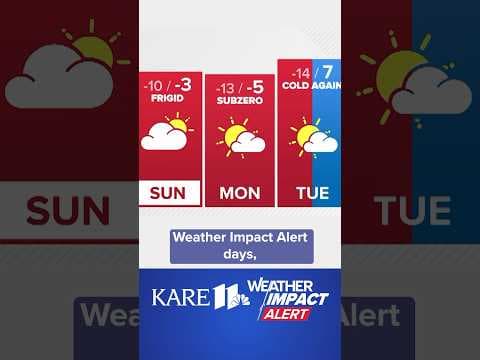 With temps about to plummet to dangerous levels, we have a 3-day KARE 11 Weather Impact Alert.