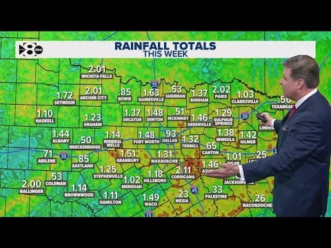 DFW Weather: Rain chances wait for us at the end of the week