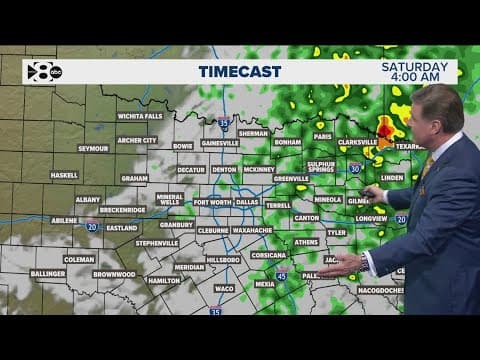 DFW Weather: Scattered rain overnight into the weekend