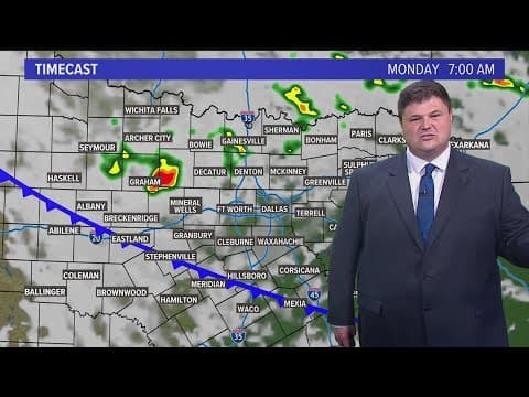 DFW Weather | Chance of scattered rain Monday morning in 14 day forecast