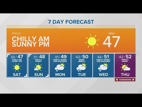 A brisk morning leads to a sunny afternoon | KING 5 Weather