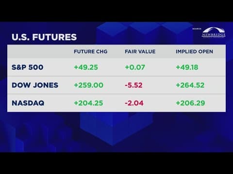Steel and aluminum tariffs go into effect for U.S.